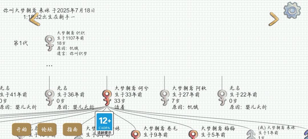 新手一不养能不能说一声又不是非得扒着你们 1