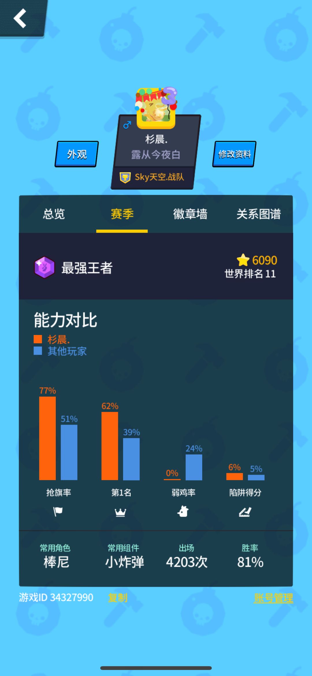 2025年度总结 2