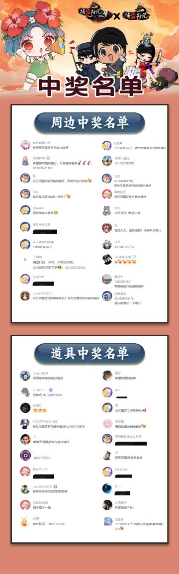 《无尽噩梦5怨灵咒》丨周年庆典中奖名单