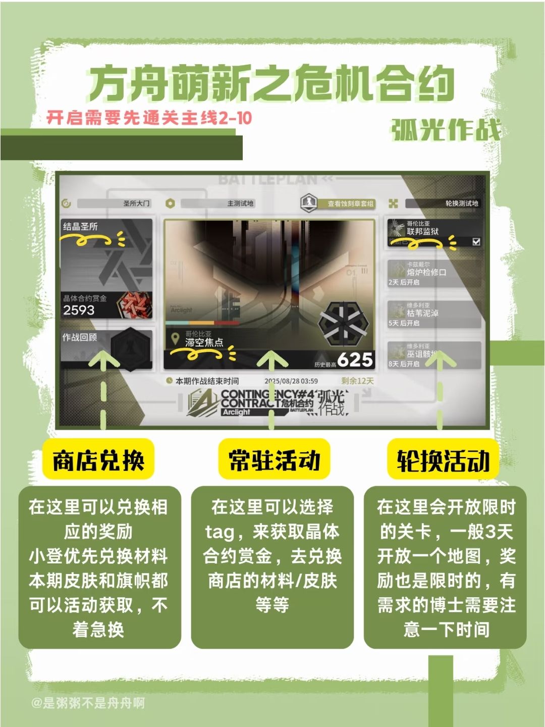 萌新合约攻略截图