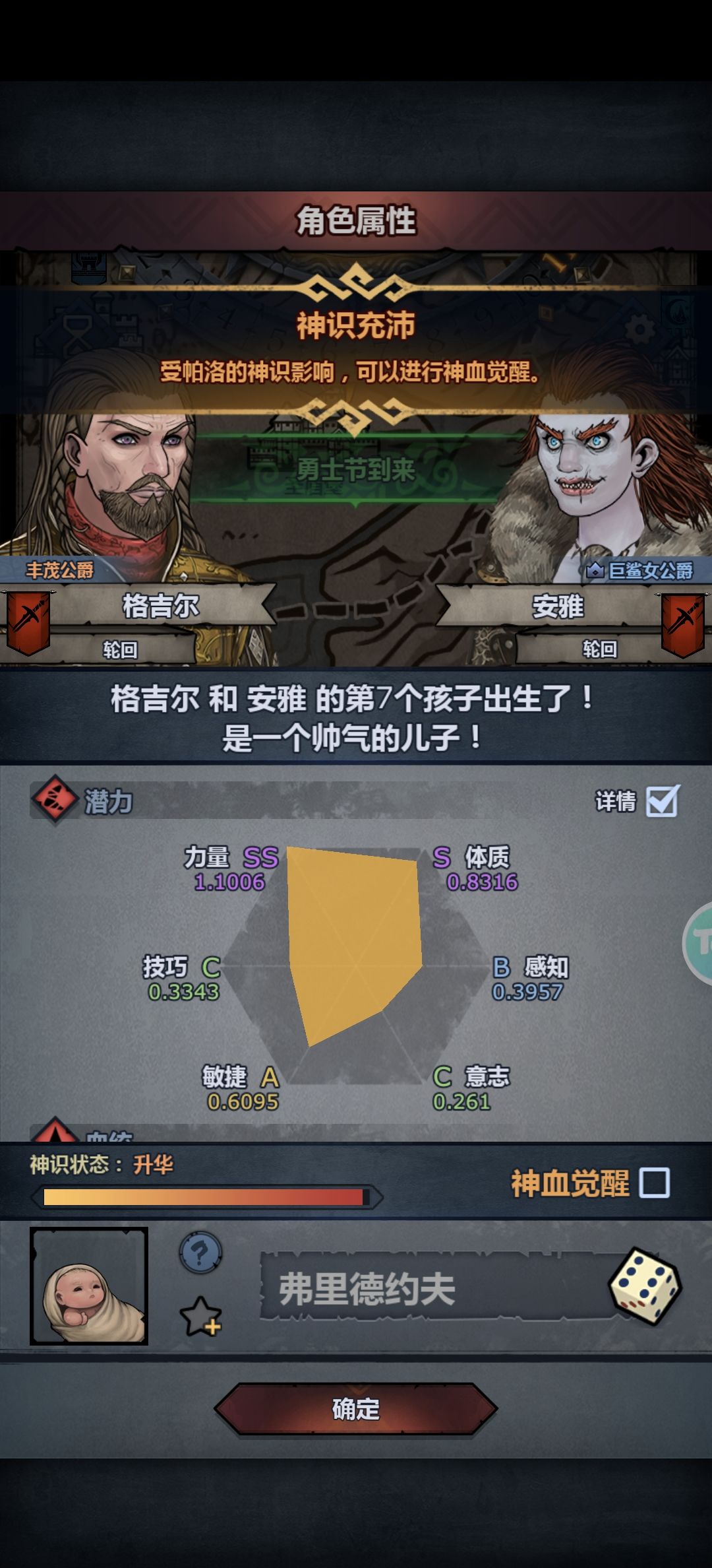 古特神子 1