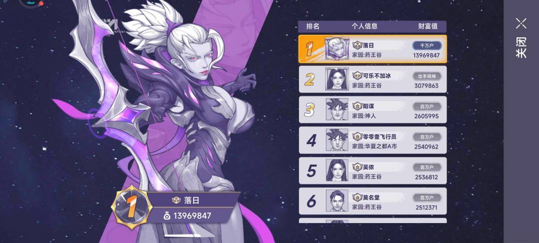 新区不到十天的万氪大佬 1