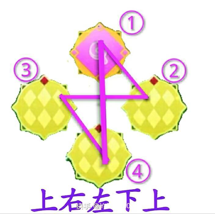 在《香肠派对》中关注天之王！fh4bsr。大家一起玩，我的方法大家可以试一下。#香肠派对SS8创作征集令截图