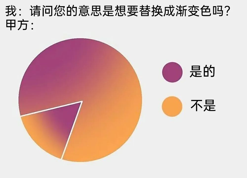 写给官方 1