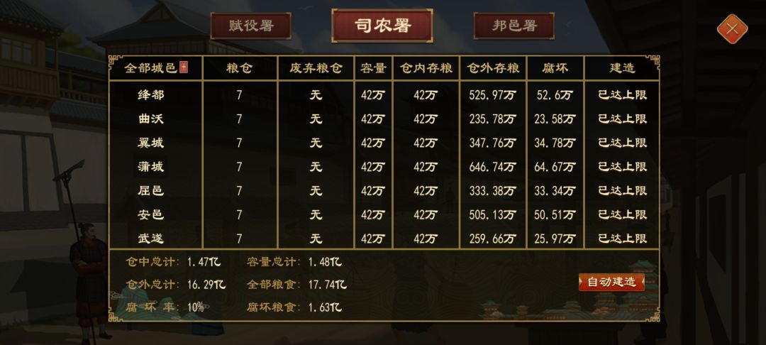 即将一统 2