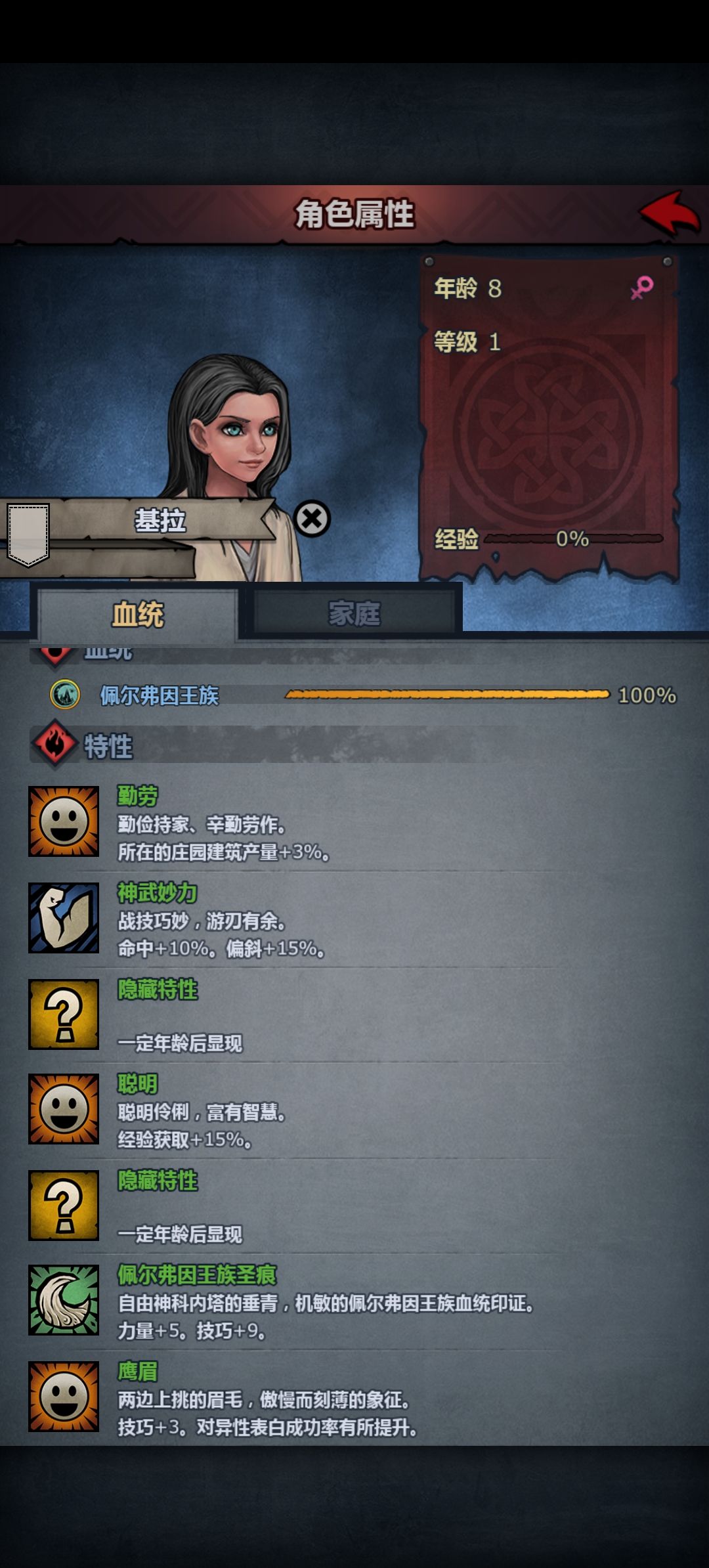这个角色可以转什么职业啊 1