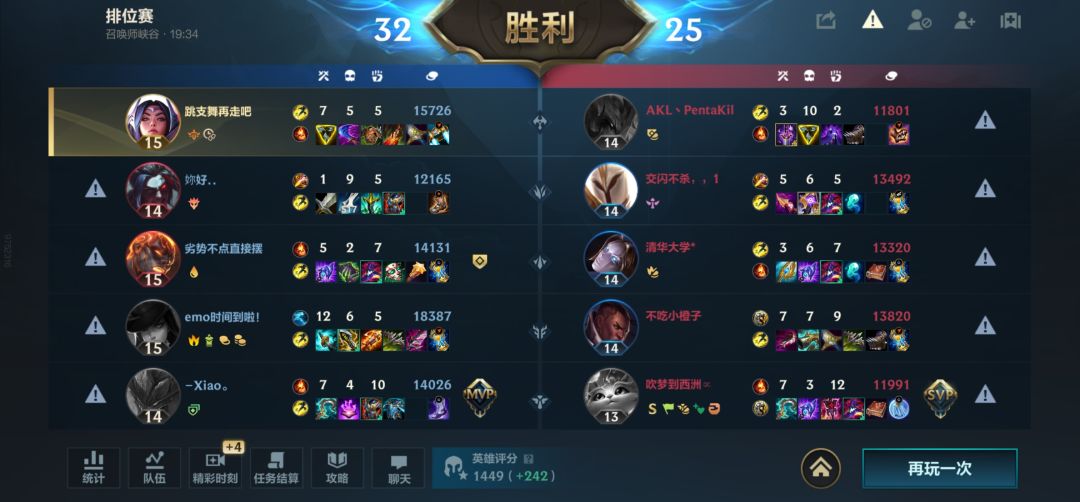 有的时候挺无助的，输赢都难受。 2