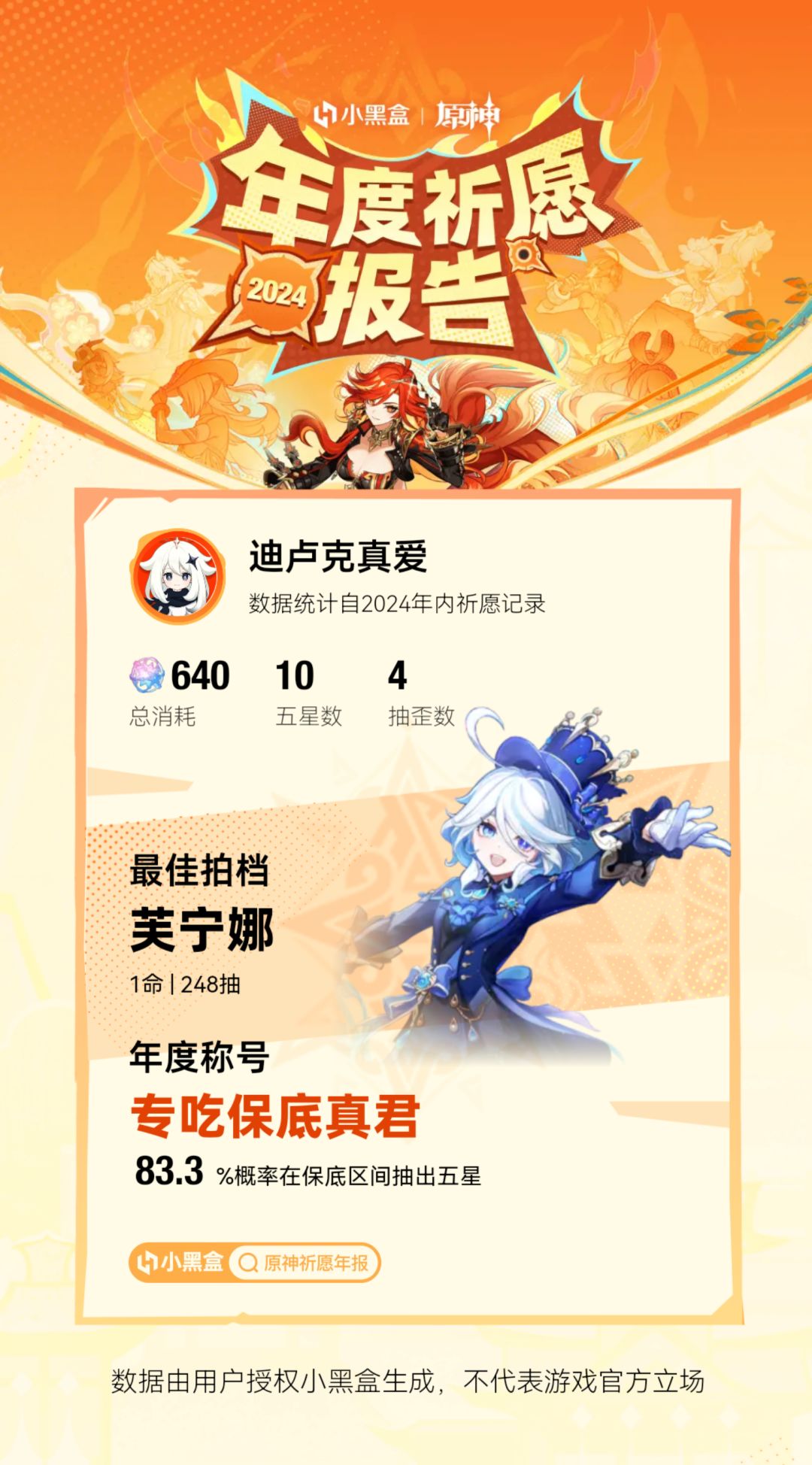2024抽卡统计 1