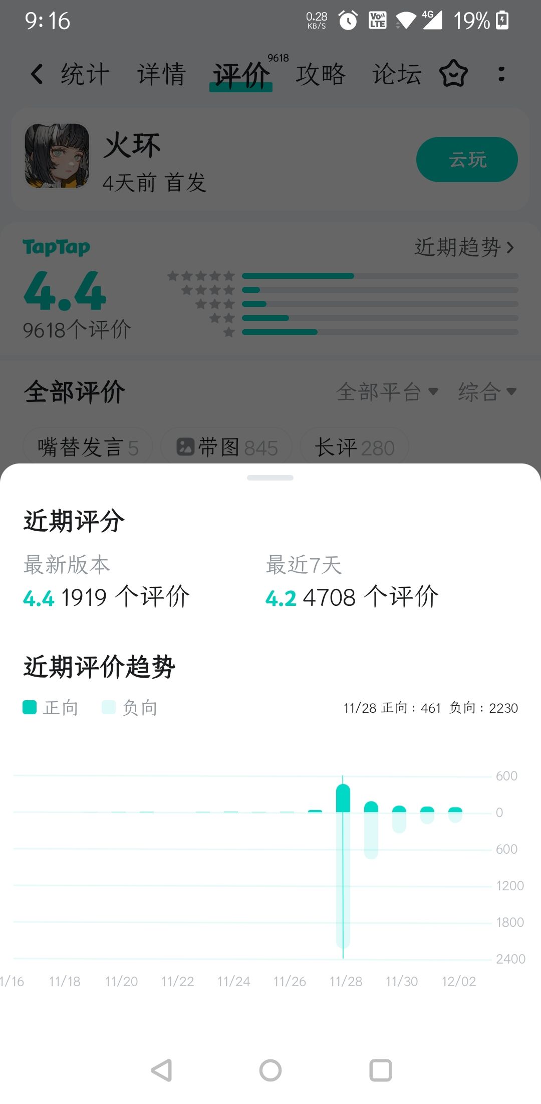 第一次见开服第一天评价这么优秀的 1