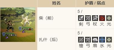 歧路旅人：大陆的霸者 无名小镇详细任务攻略截图