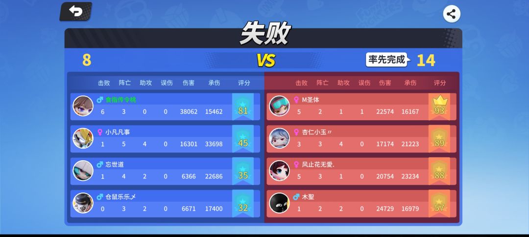 这队友和对面真的是同一个水平吗？ 2