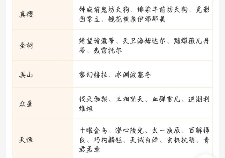 萌新求助截图