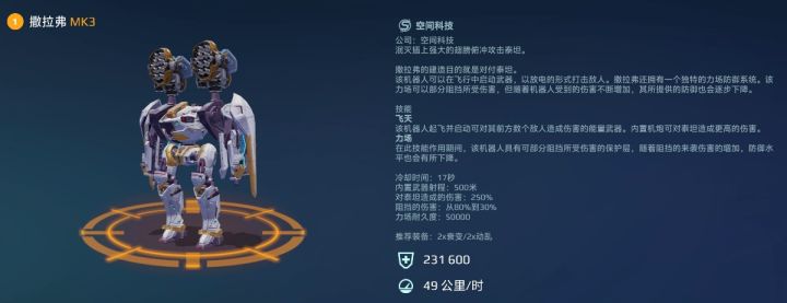雷霆风暴！小天使“撒拉弗”深度解析截图