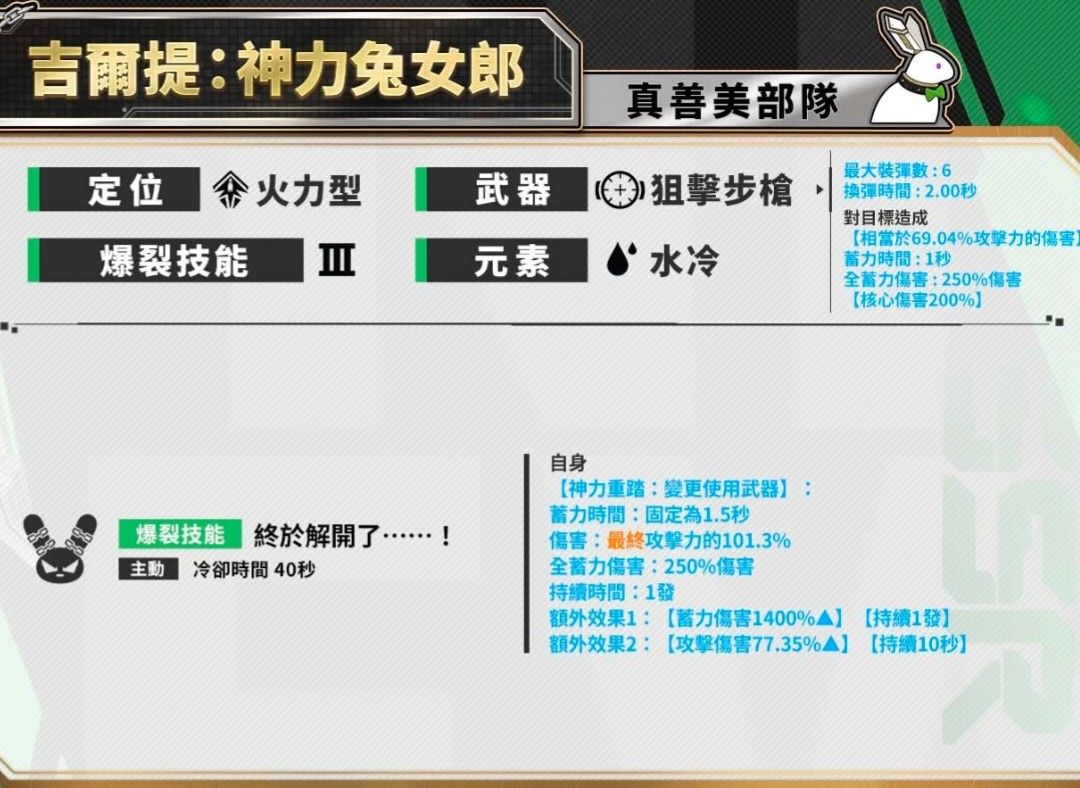 吉尔提技能组 1