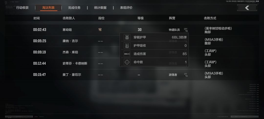 现在才知道狙仔的快乐。 1