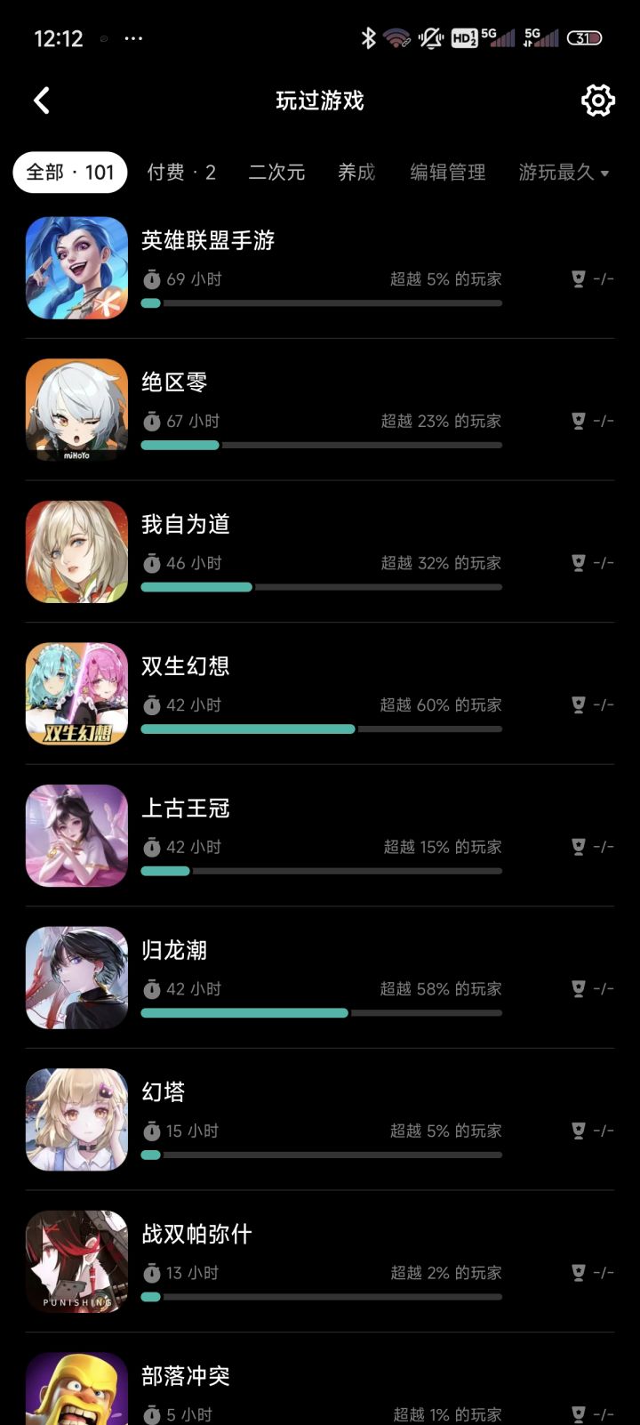 我🐢玩家留存率这么低么截图
