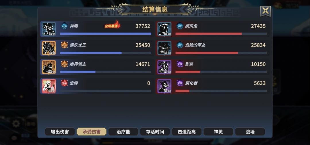 死的莫名其妙 3