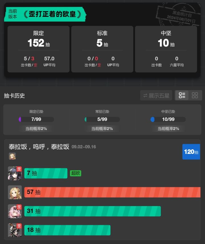这怎么评价截图