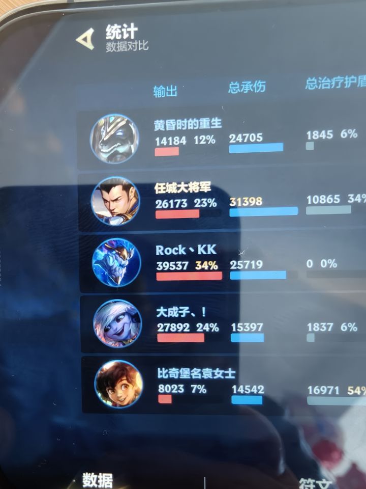 当你的队友选出这个阵容作为打野该如何应对截图