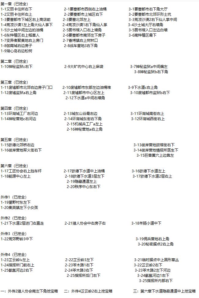 地图不是我制作的,分享他人成果!仅供分享 1