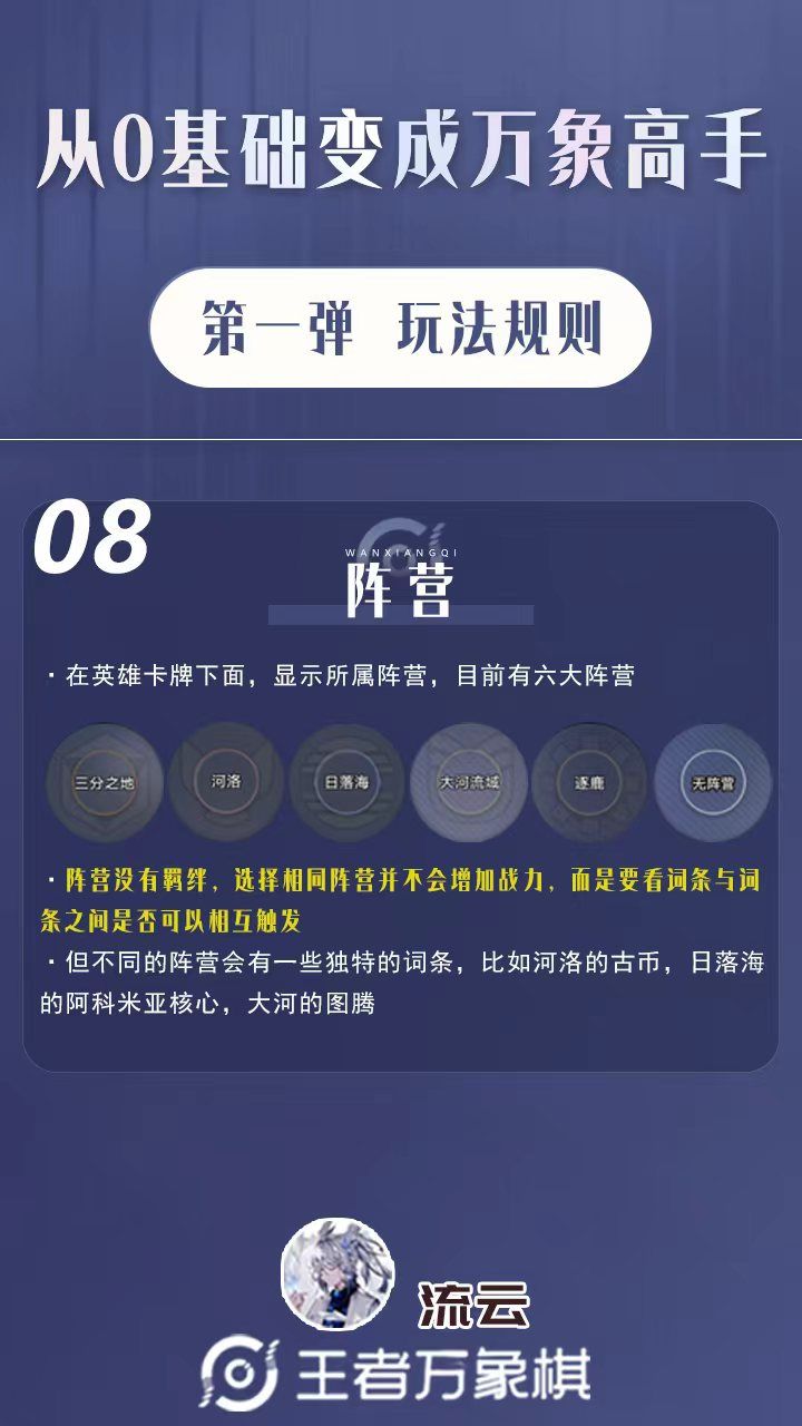 从0基础变成万象高手 8