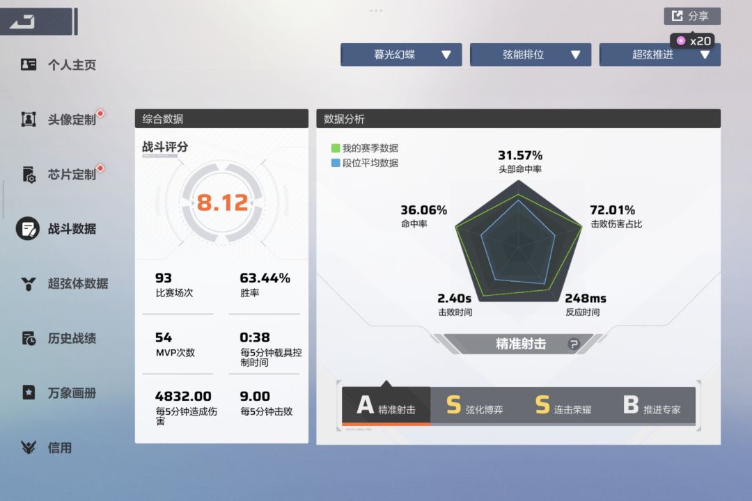 圆梦了喵 2