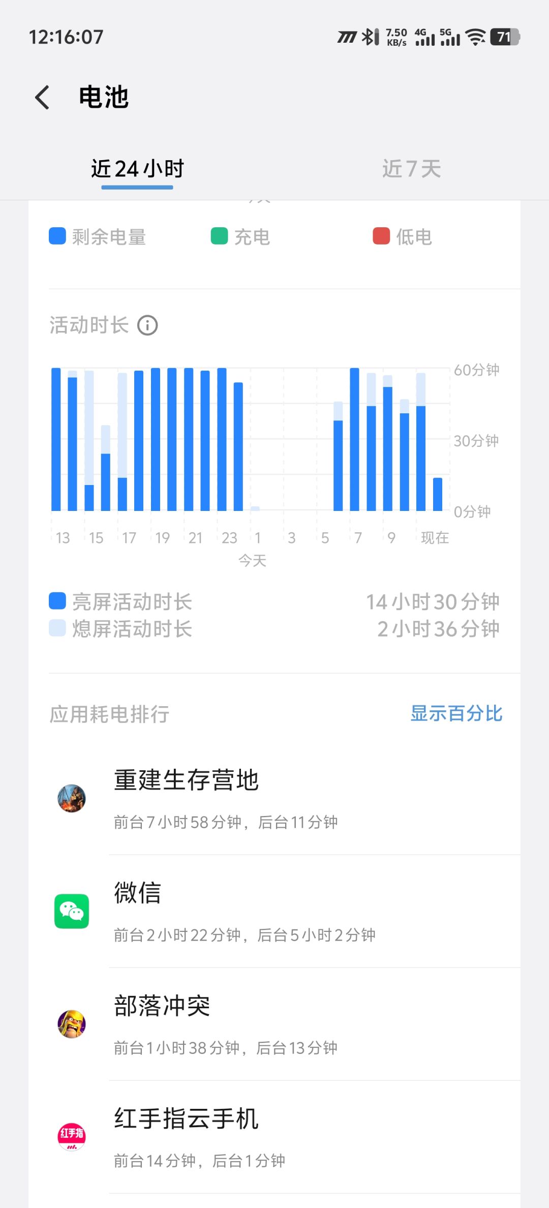 游戏好评 2