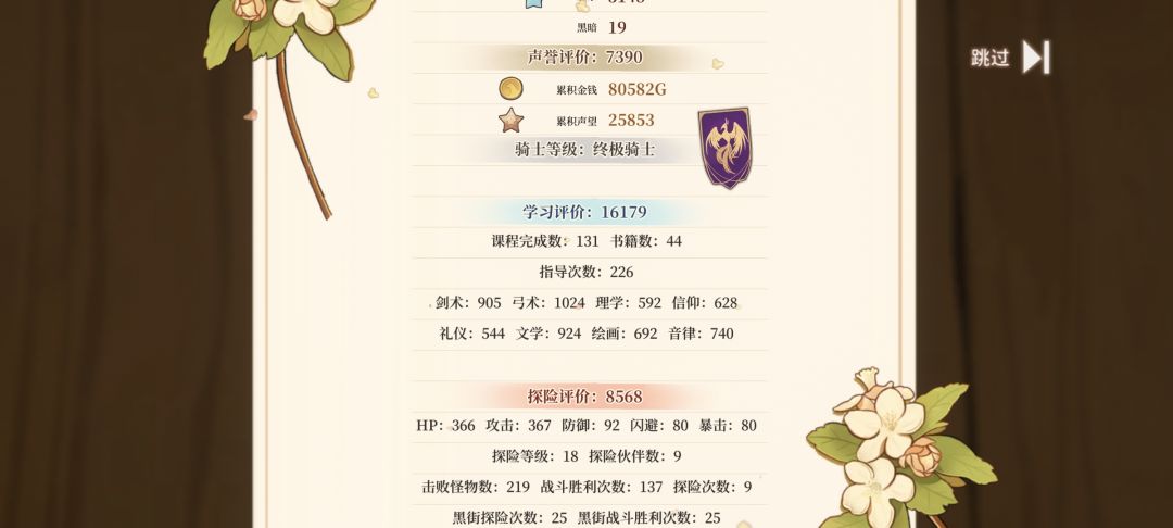 二周目:女王 4