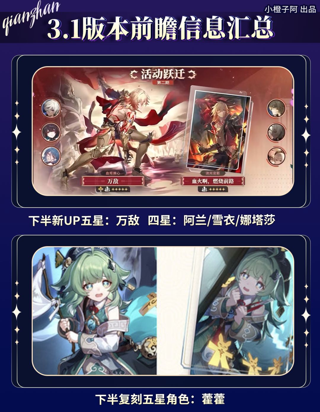 星铁3.1前瞻信息汇总,速看!!! 3