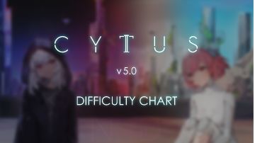 [v5.0]CYTUS II CHAOS&GLITCH难度表
