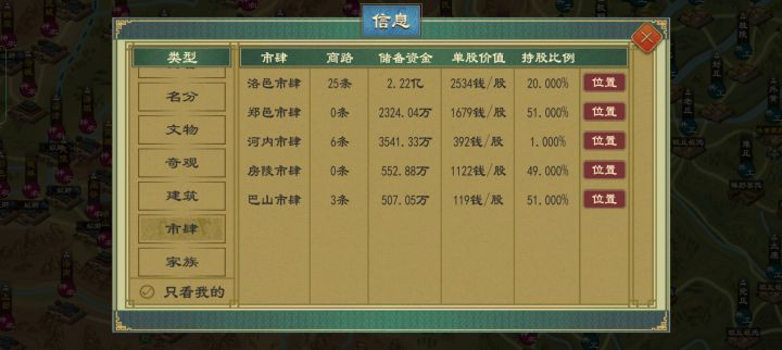 市肆商路是什么?截图