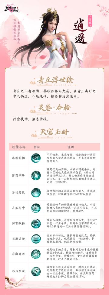 仙娃子修炼宝典（角色篇）---青丘-逍遥