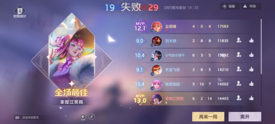 尽力了就行 2