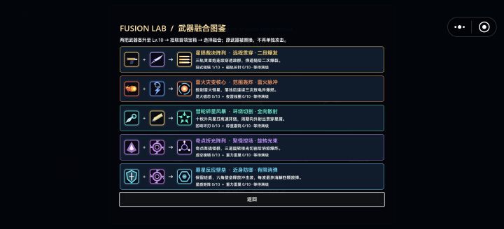 新版本武器融合不在依靠宝箱，两个满级即可截图