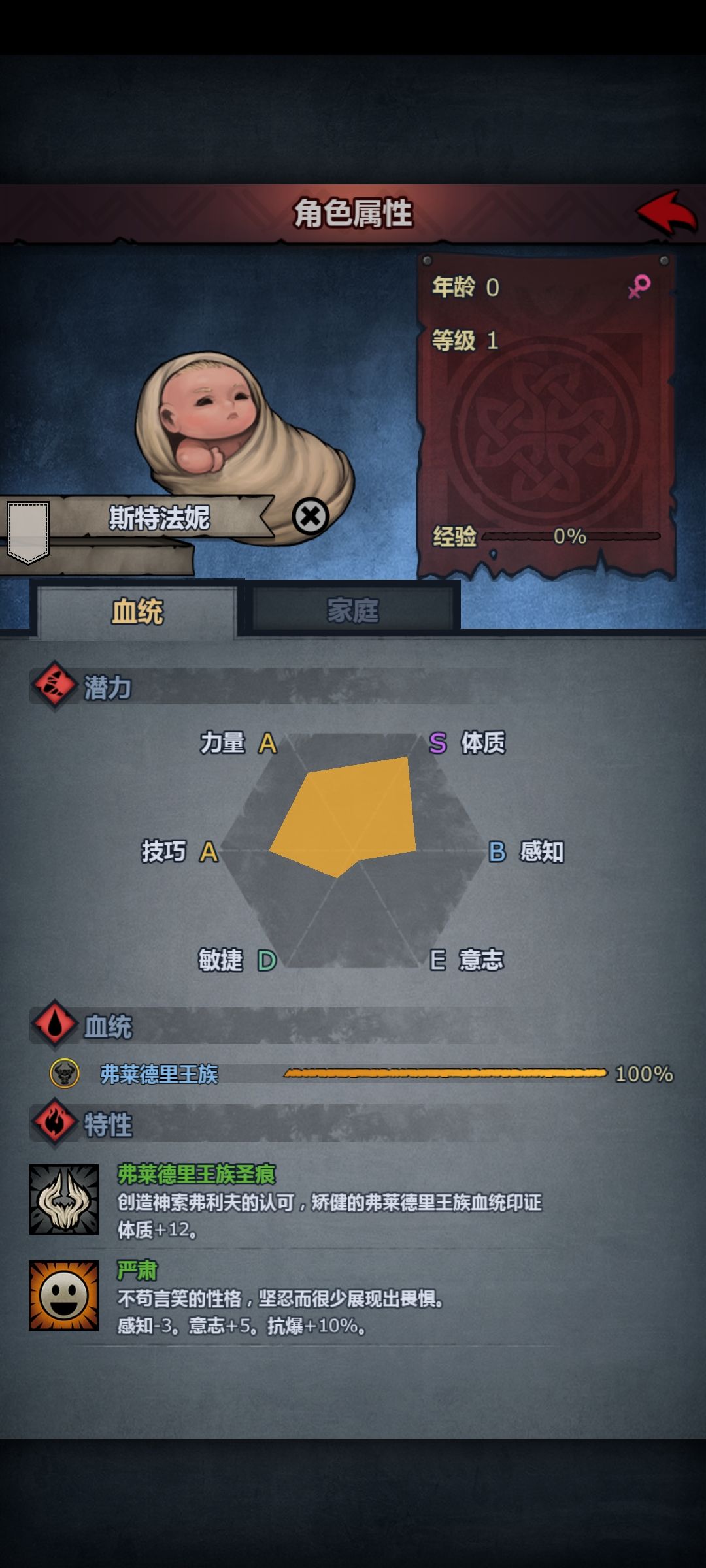 神子不觉醒,求大佬帮我看看哪个出问题了 2
