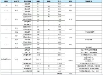怒蛟帮账单明细公示