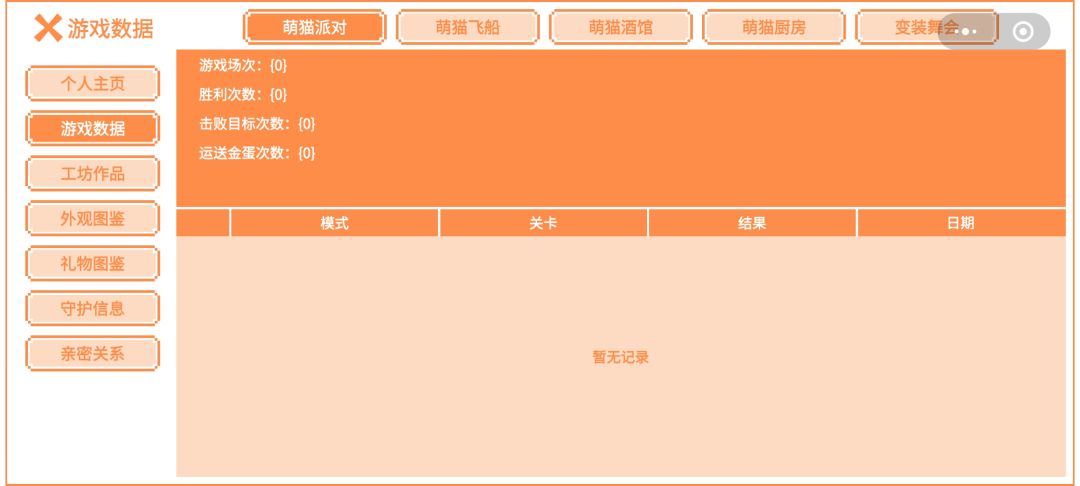 想天天的第136天 2