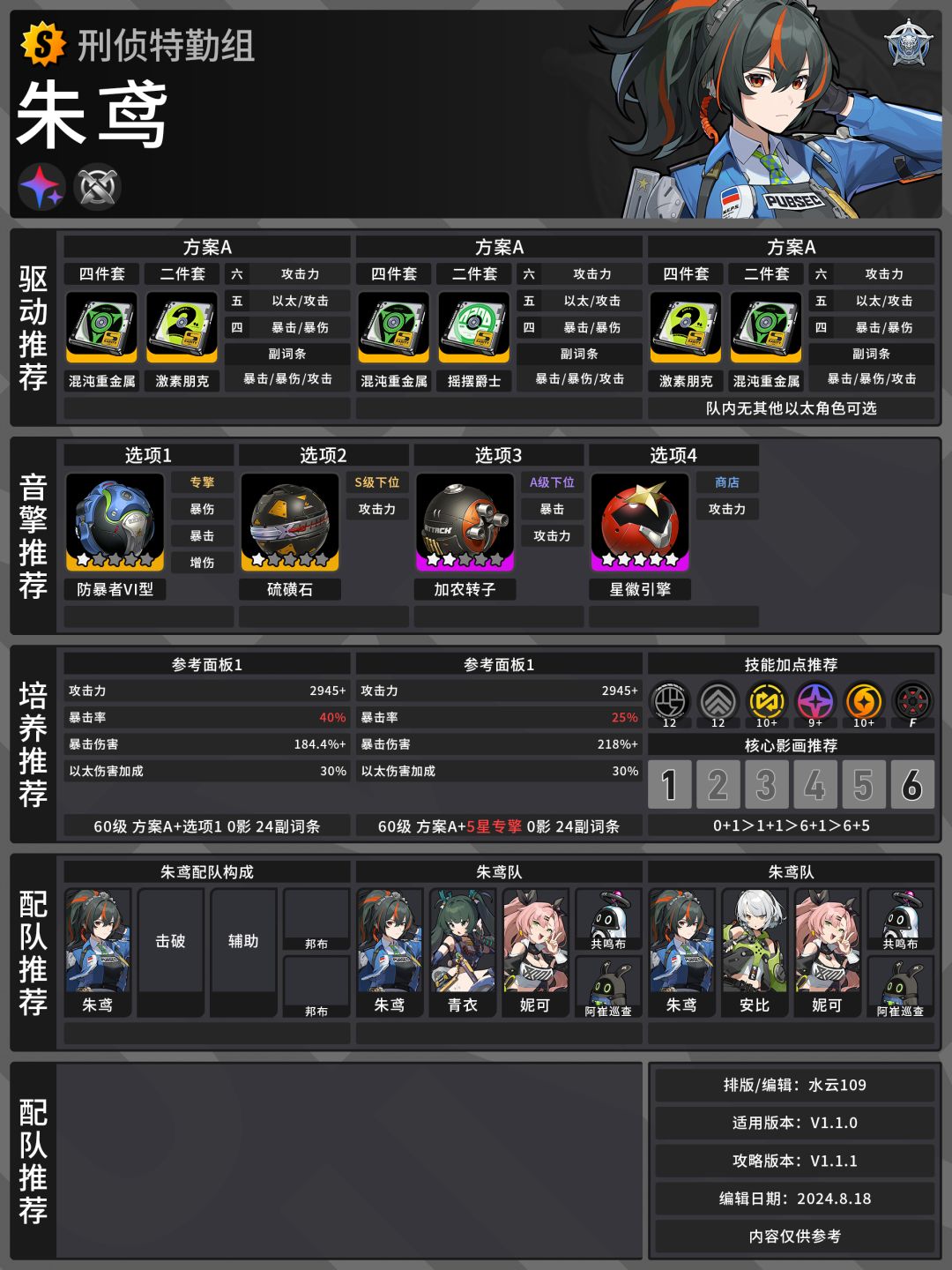 【1.1攻略征集】S级代理人养成配队攻略 2