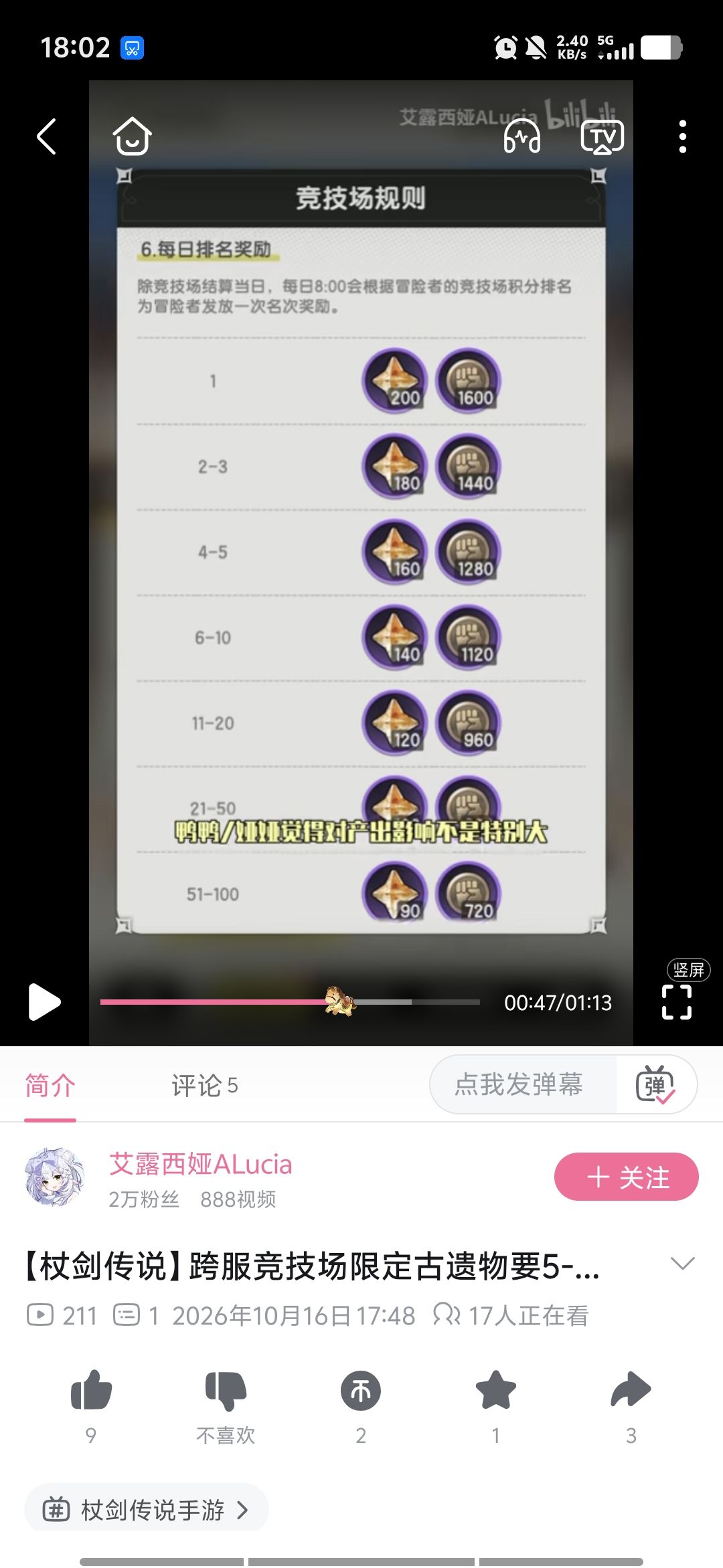 目前来看就是削奖励 2