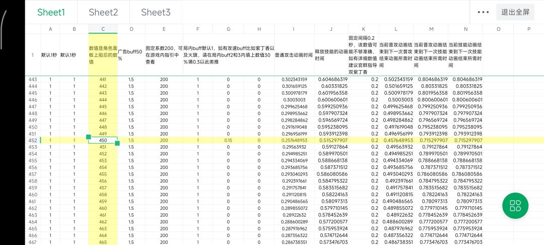现阶段(无土队)主流队伍输出期望分析 2