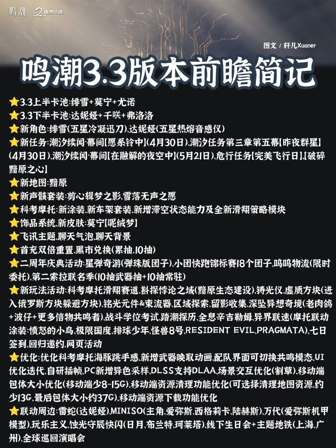 鸣潮兑换码 | 鸣潮3.3版本前瞻兑换码速领! 2