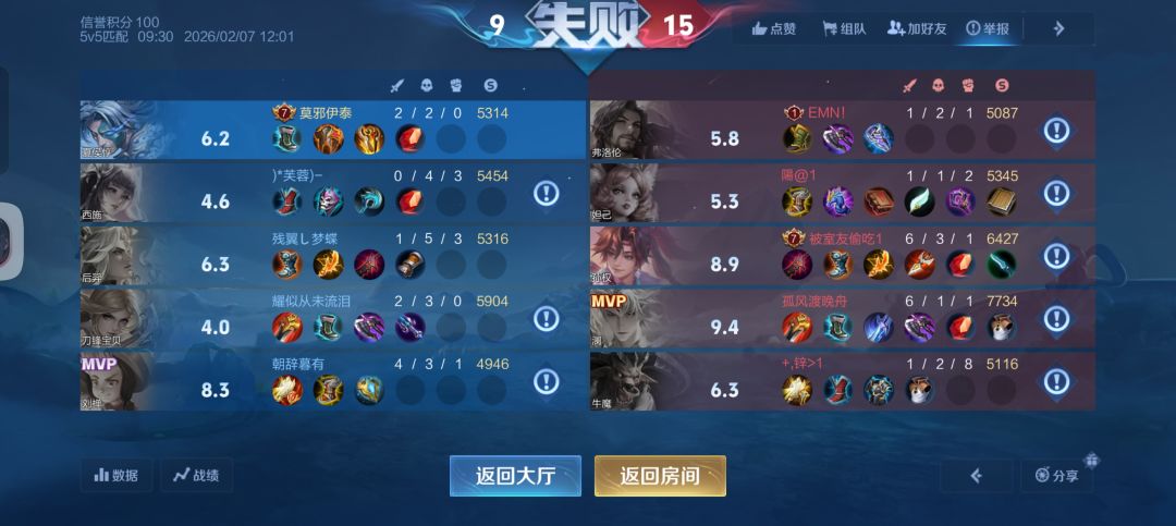 对抗路到底谁在赢 2