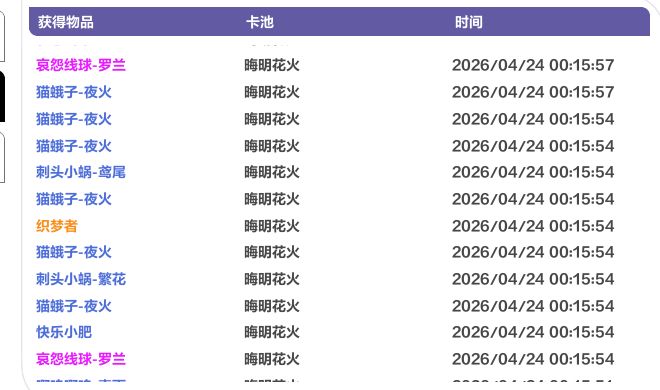 五个648 总共341抽奖券拿下满级新宠物 7