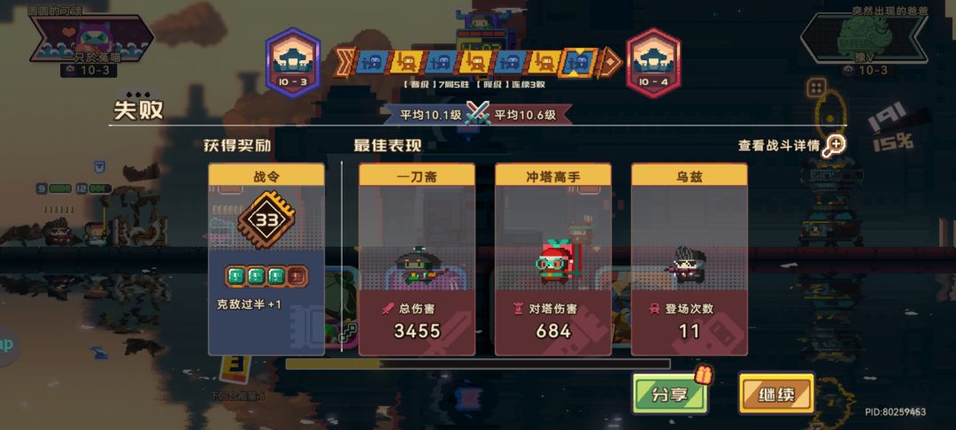 就很烦 1
