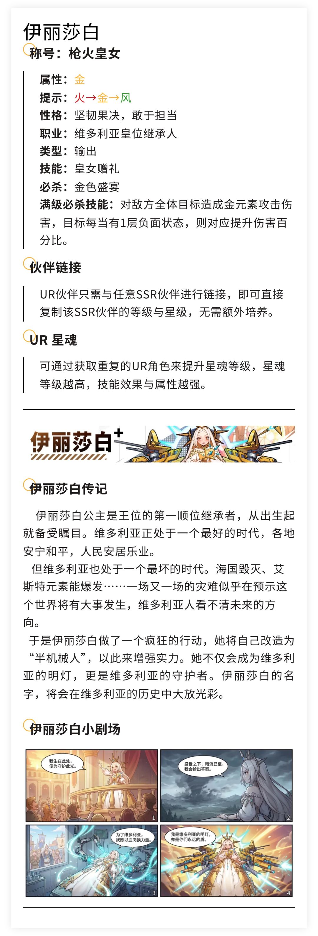 UR伙伴丨「枪火皇女」伊丽莎白截图