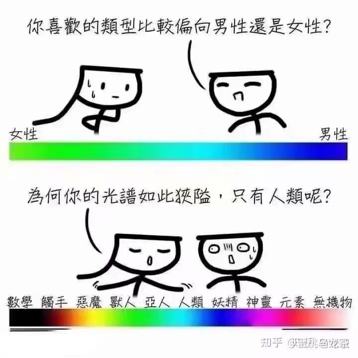 这游戏有pc版本没 1