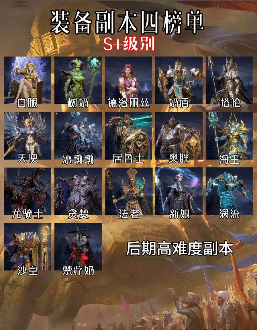 全核心榜单推荐,绑定邀请码领礼包 3