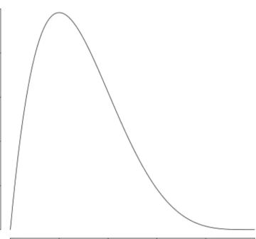 最近注意点汇总