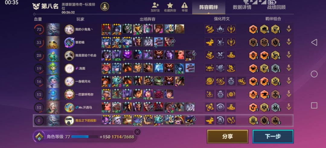 最难绷的一把 1