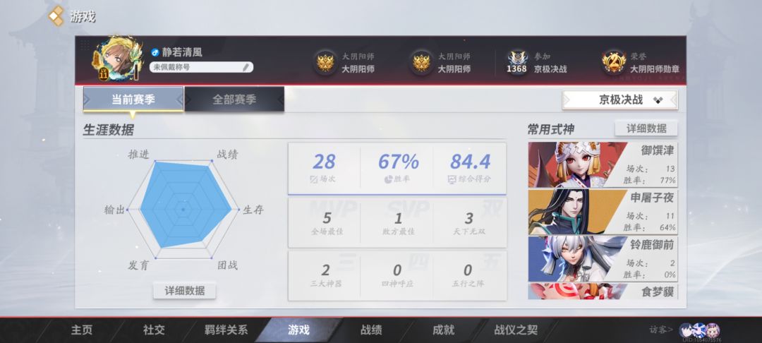 最爽的一晚 4